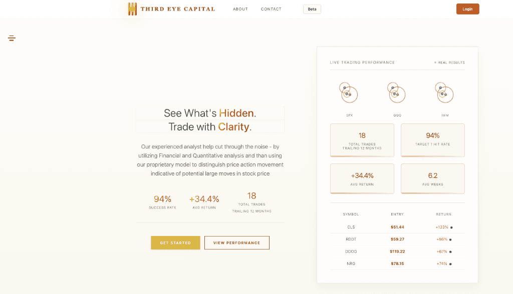Third Eye Capital